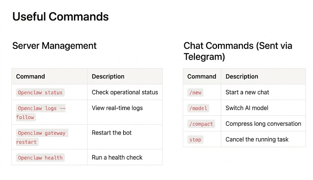 Claude OpenClaw Hetzner Installation Guide: Build Your AI Bot in 2026 5 image 2