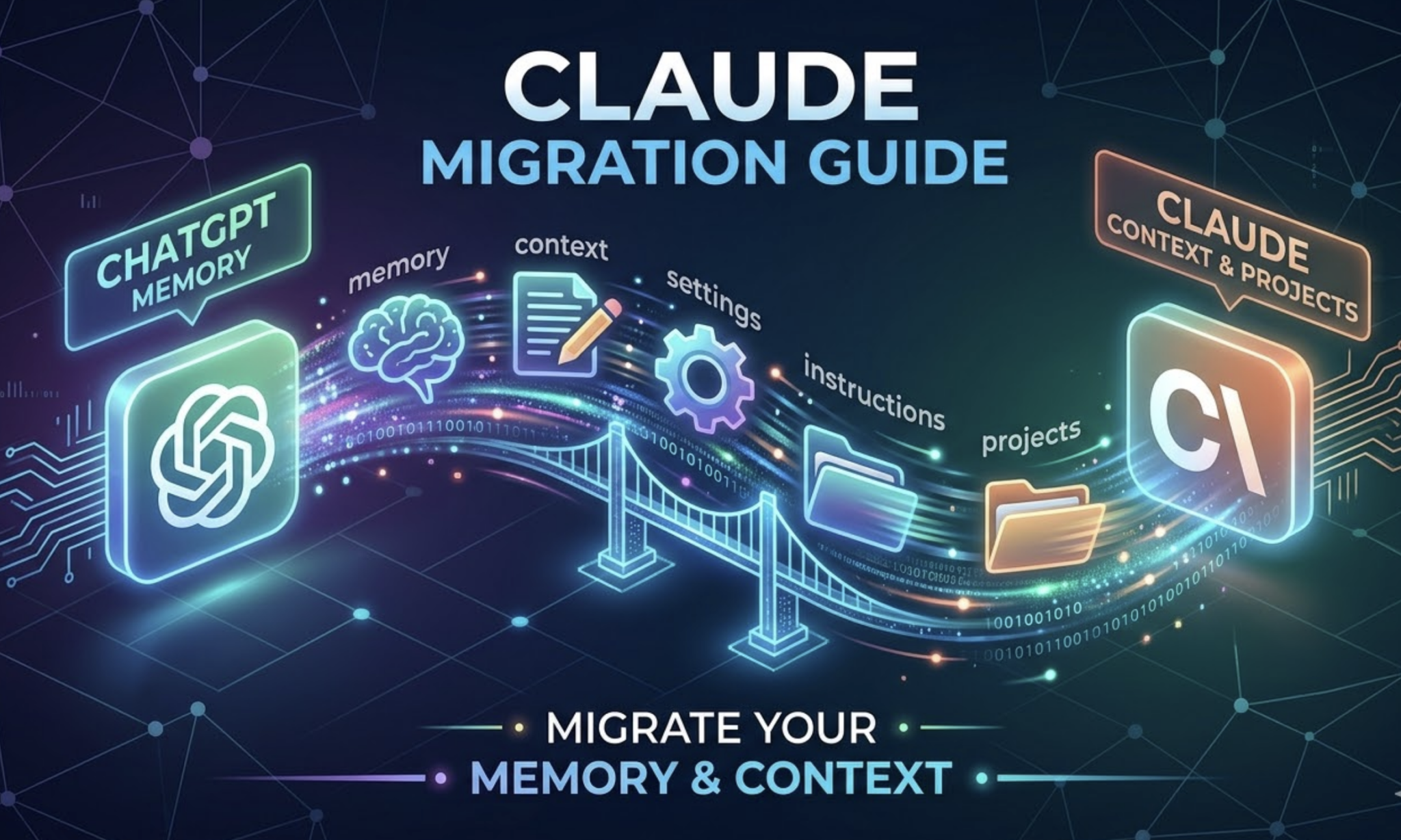 스크린샷 2026-03-14 오후 2.33.04 - How to Move Your ChatGPT Memory to Claude — Without Starting Over