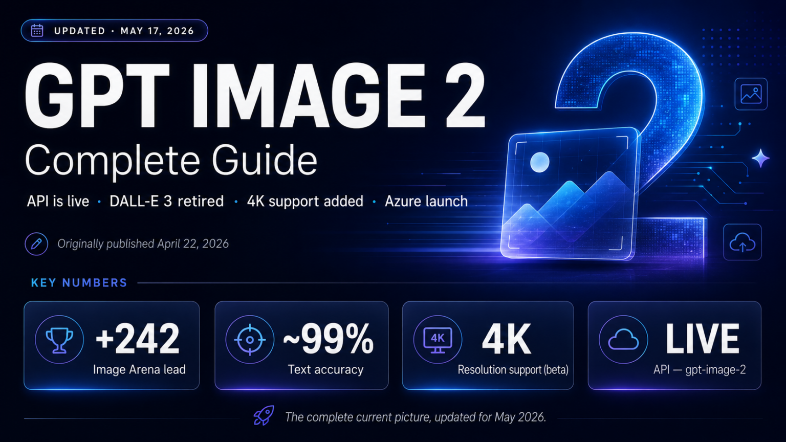 GPT Image 2: Complete Guide — API Live, DALL-E 3 Retired, 4K Added ...