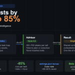 Anthropic’s Advisor Strategy: Cut Claude API Costs by Up to 85% 3 스크린샷 2026 04 14 오전 9.39.31