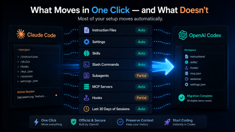 Claude Code to Codex Migration: One-Click Import Guide (What Transfers ...