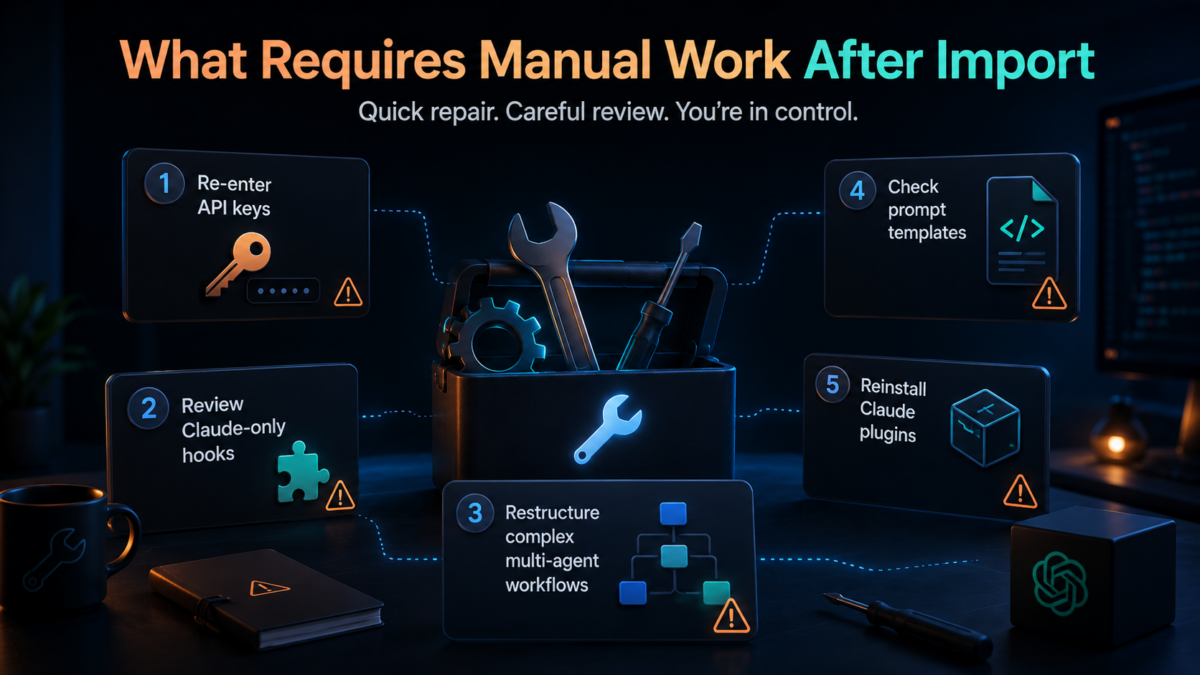 Claude Code to Codex Migration: One-Click Import Guide (What Transfers, What Doesn't) 11 04 import claude code settings to codex manual work after import