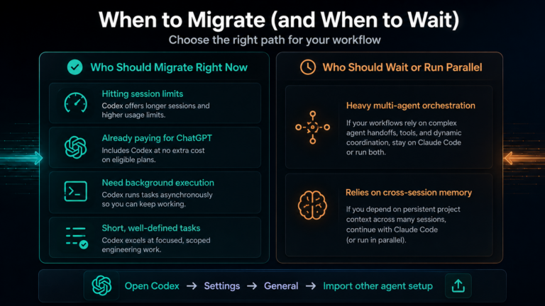 Claude Code to Codex Migration: One-Click Import Guide (What Transfers ...