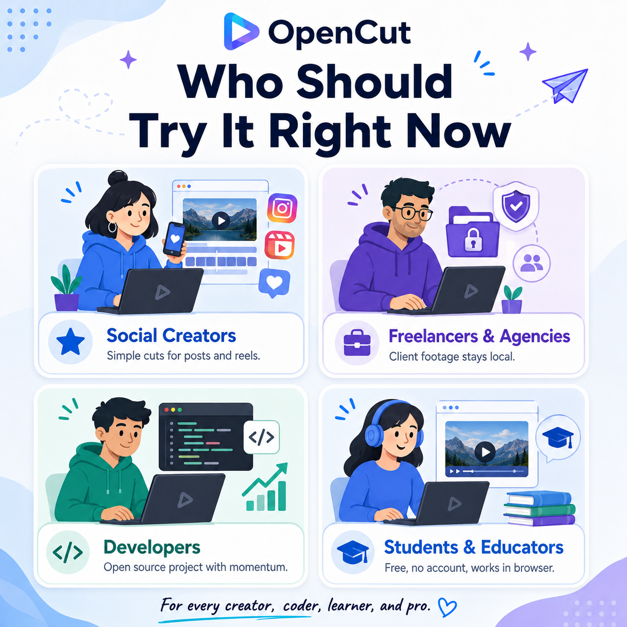 OpenCut: The Free, Open-Source CapCut Alternative With 48K GitHub Stars