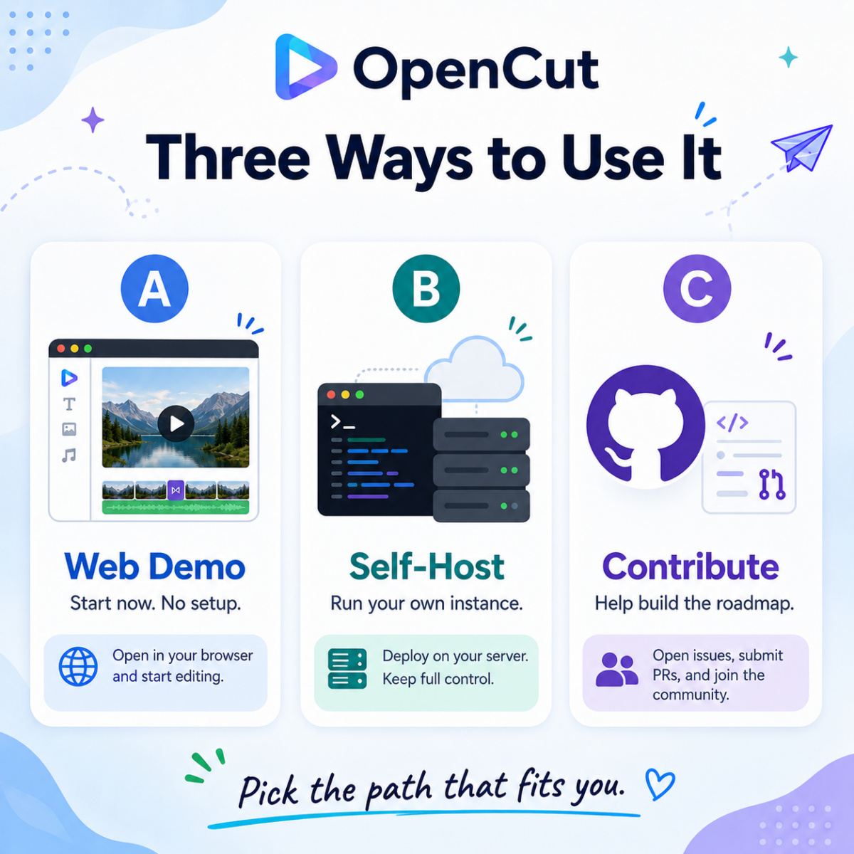 OpenCut: The Free, Open-Source CapCut Alternative With 48K GitHub Stars 13 ChatGPT Image 2026년 5월 15일 오후 02 51 05 7
