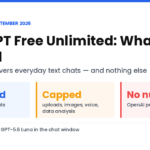 ChatGPT Free unlimited explained: unlimited everyday text chats, capped uploads, images and voice, no published limit numbers