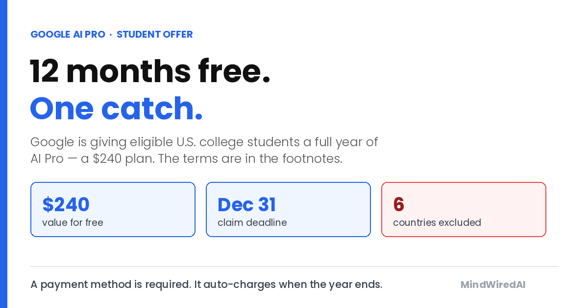 Google AI Pro student offer: 12 months free, a December 31 deadline, and six countries excluded from the promotion