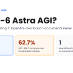 Is GPT-6 Astra AGI? OpenAI's launch documents mention AGI zero times, and ARC-AGI-3 drops to 62.7% on the standard harness
