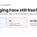 Is Hugging Face still free? NVIDIA agreed to pay $12.93 billion and promised to keep it open, but never mentioned price