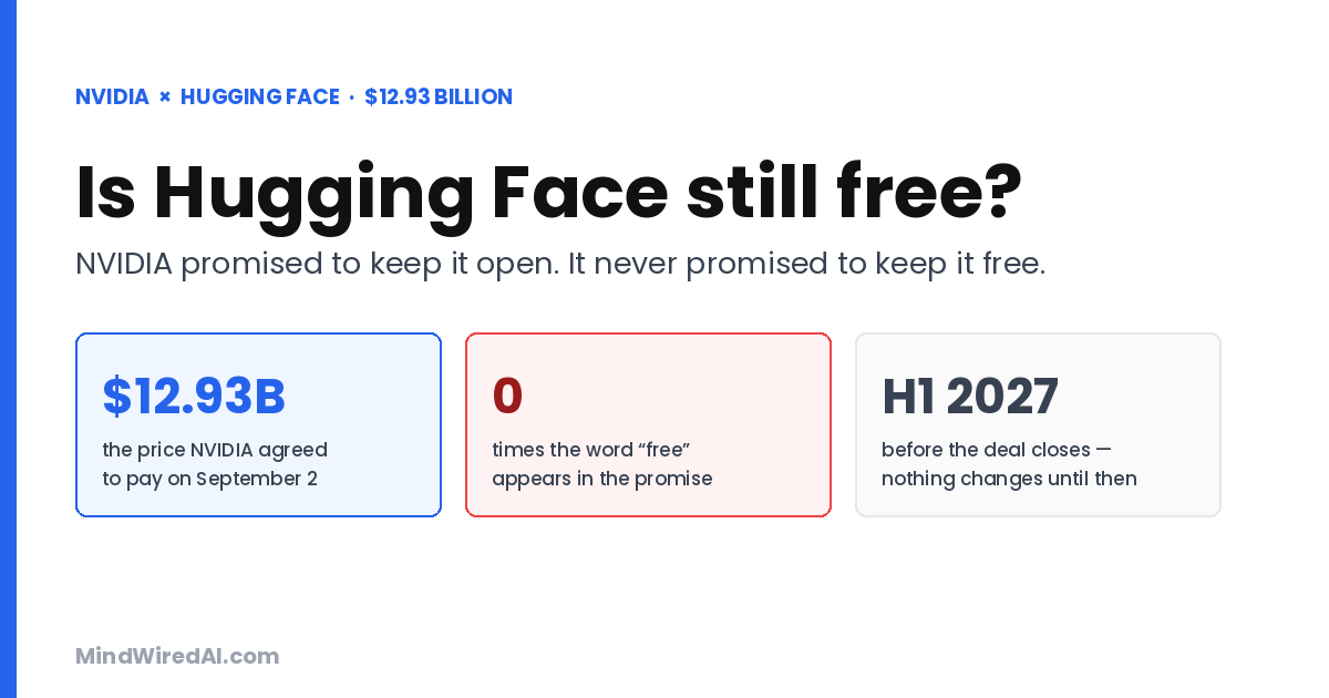 Is Hugging Face still free? NVIDIA agreed to pay $12.93 billion and promised to keep it open, but never mentioned price