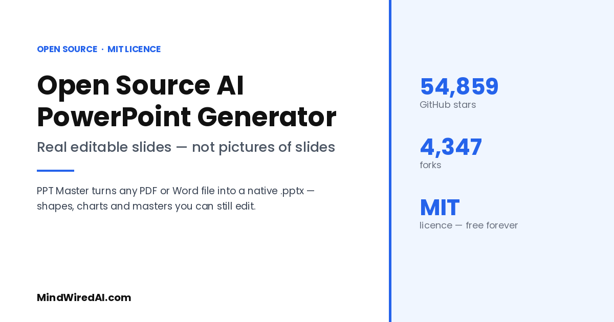 Open source AI PowerPoint generator: PPT Master exports native editable slides. MIT-licensed, 54,859 GitHub stars.
