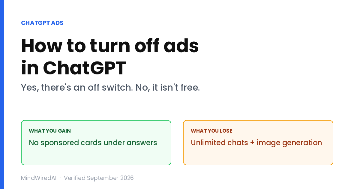 ChatGPT ads off switch explainer showing the trade-off between an ad-free free plan and unlimited text chats.