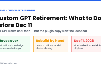 Custom GPT retirement Dec 11, 2026: instructions, files and apps move to plugins; actions, model and sharing must be rebuilt