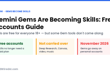 Gemini Gems become Skills: free for ages 18+, Gems end Nov 2026, Deep Research and Canvas not carried over